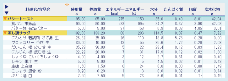 よくある質問 - 栄養価計算ヘルシーメーカー432｜栄養計算
